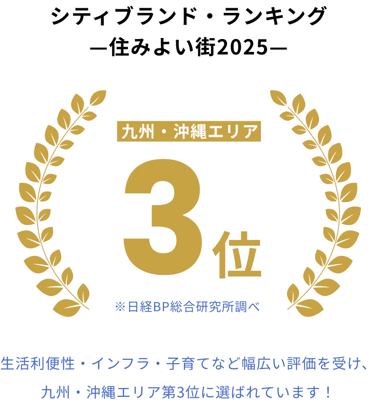 シティブランド・ランキング―住みよい街2025― 九州・沖縄エリア3位（※日経BP総合研究所調べ） 生活利便性・インフラ・子育てなど幅広い評価を受け、九州・沖縄エリア第3位に選ばれています！